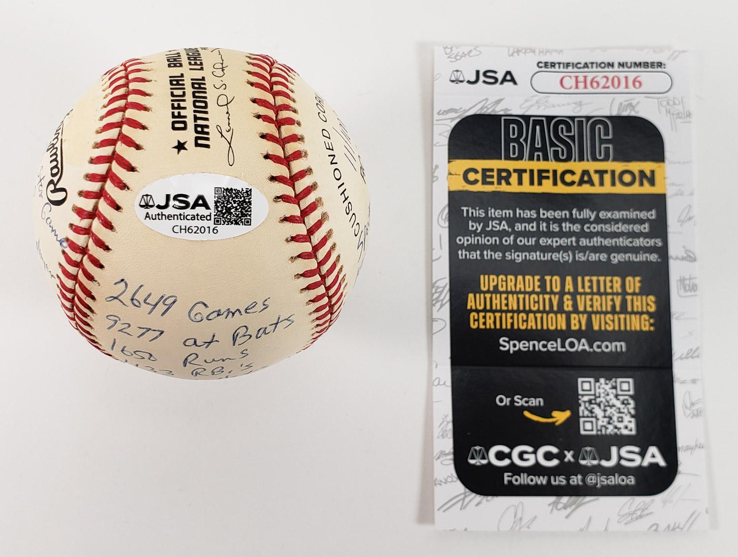 チェジョンヒョプ ストーブリーグ サインボール チェジョンヒョプ ストーブリーグ サインボール - メルカリ