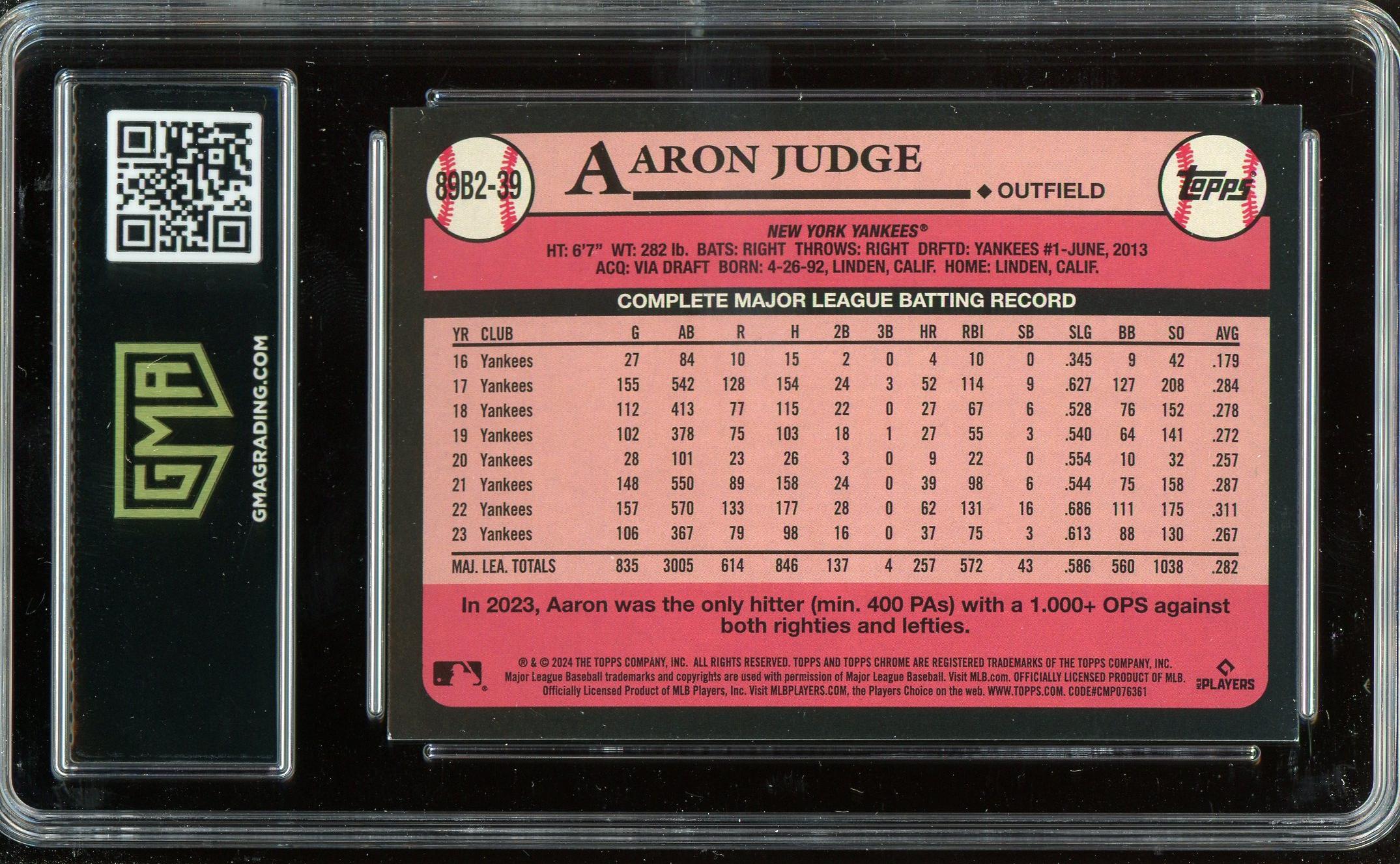 Aaron Judge 2024 Topps '89 Topps Foil Card Encapsulated | Auction of