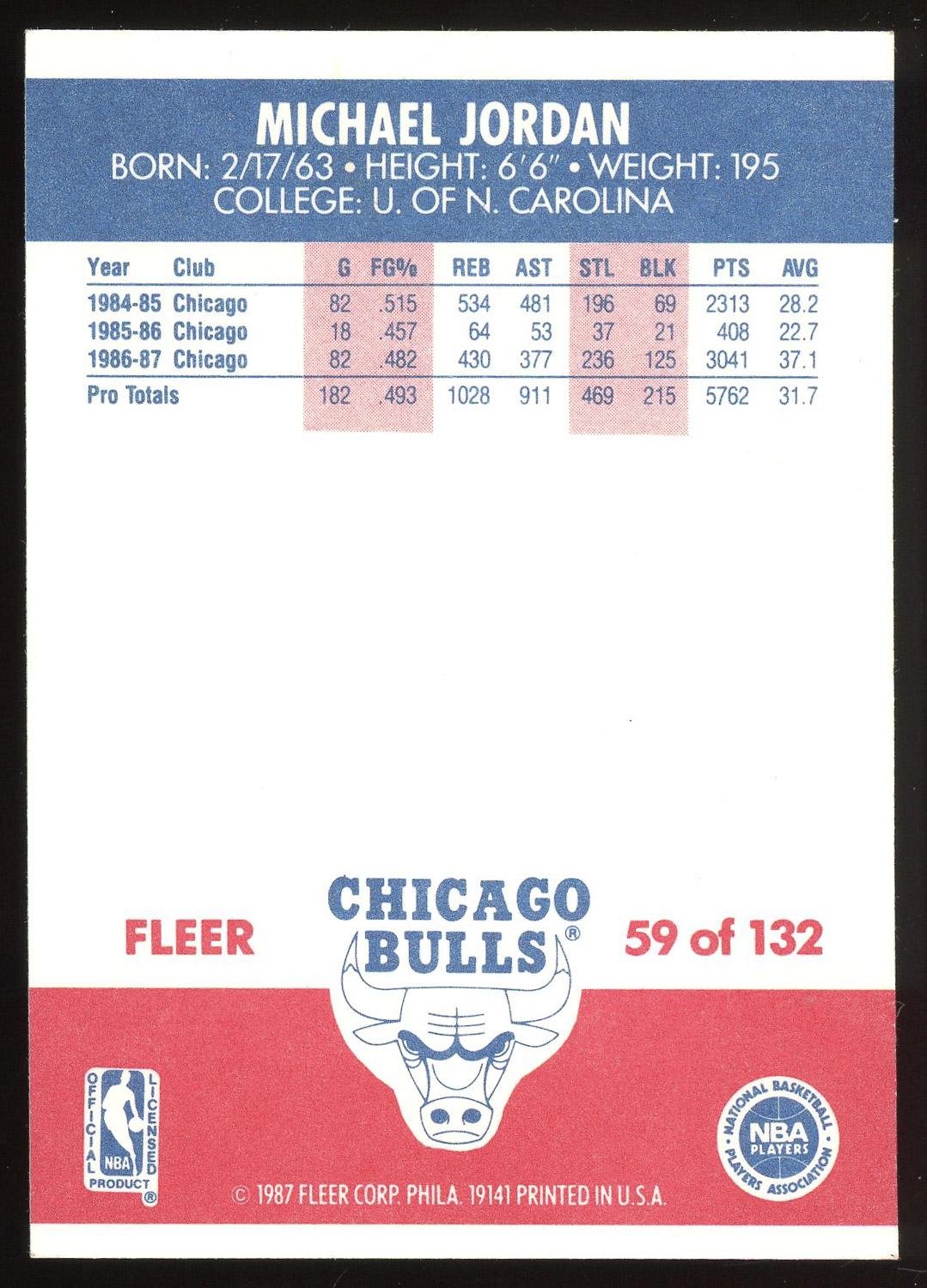 Michael Jordan 1987 Fleer Card #59 See Description | Auction of Champions